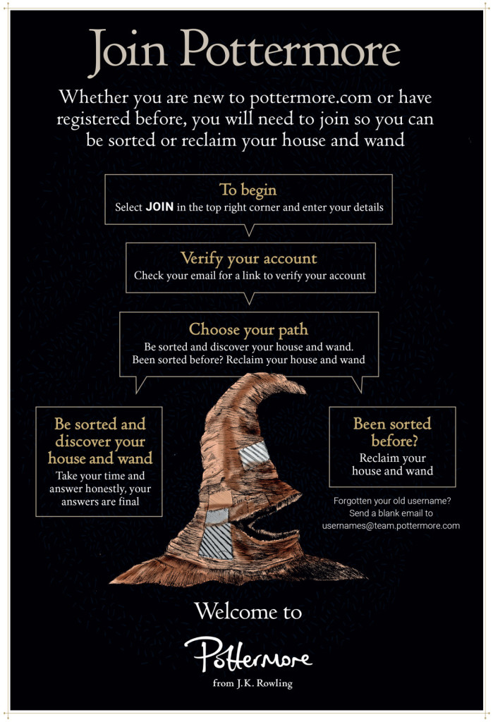 Join_Pottermore_Infographic